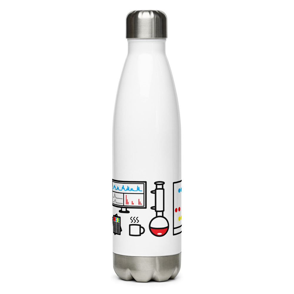 Organic Chemistry from Synthesis to Characterization Water Bottle