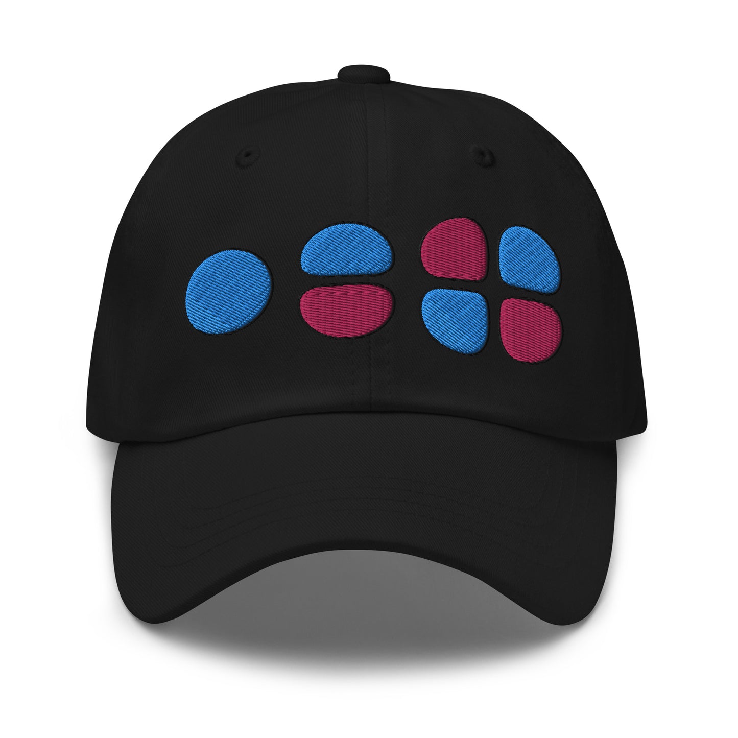 Dad hat - Atomic orbitals s to d