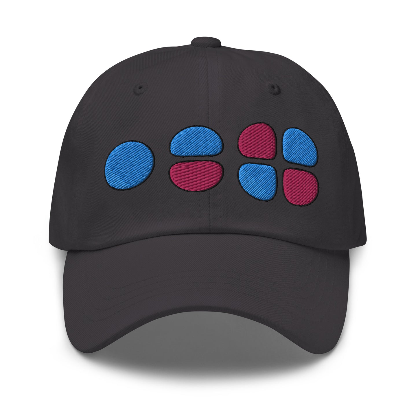 Dad hat - Atomic orbitals s to d