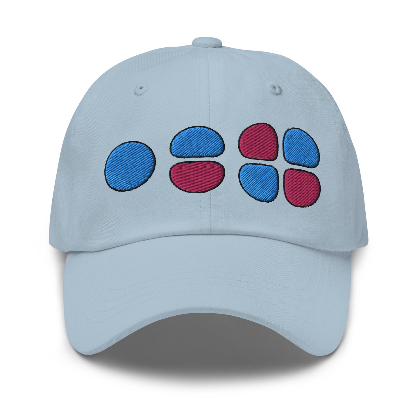 Dad hat - Atomic orbitals s to d