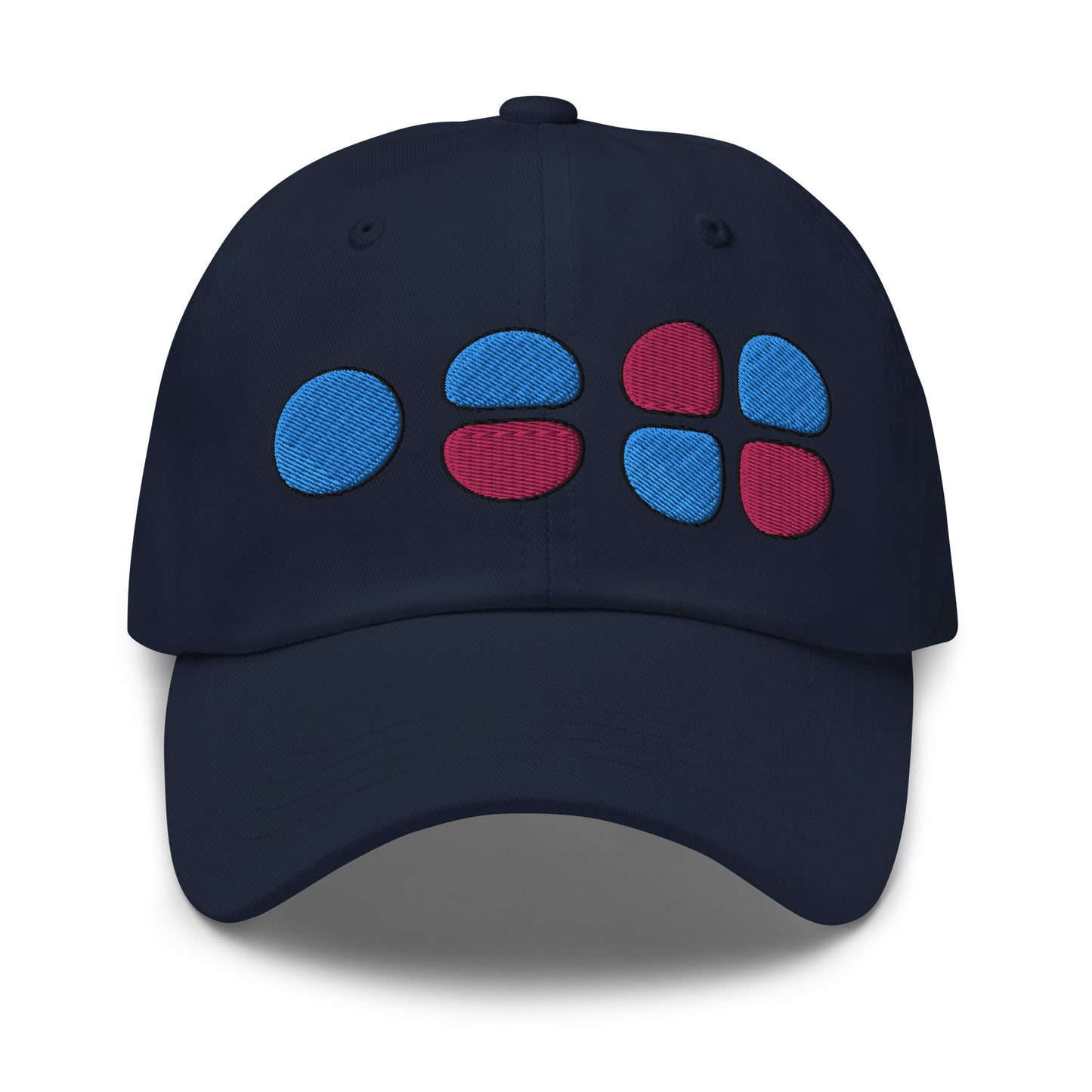 Dad hat - Atomic orbitals s to d