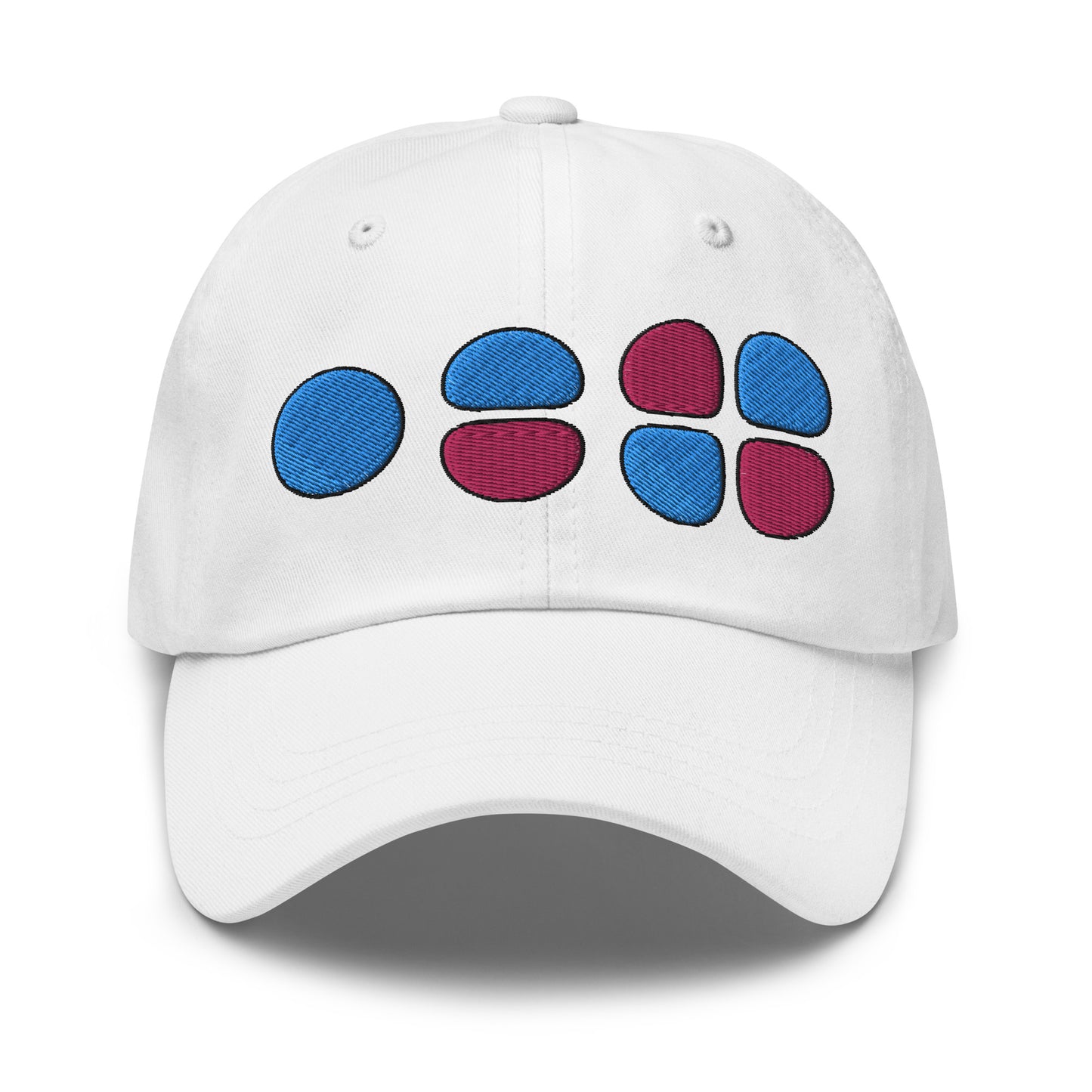 Dad hat - Atomic orbitals s to d