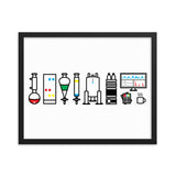 Framed organic chemistry laboratory poster
