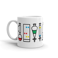 Organic Laboratory Mug from Synthesis to Characterization