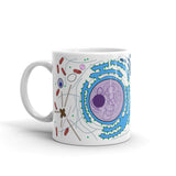 Cell Biology Mug