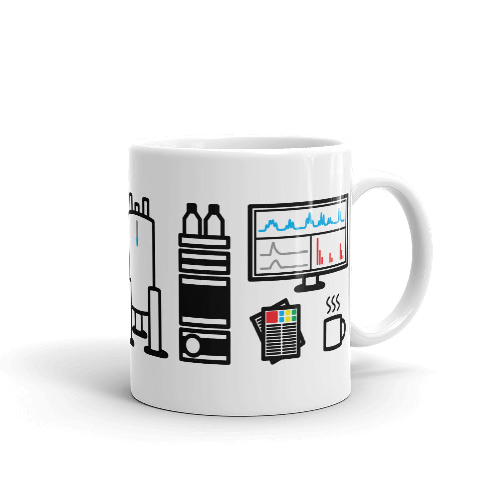 Organic Laboratory Mug from Synthesis to Characterization